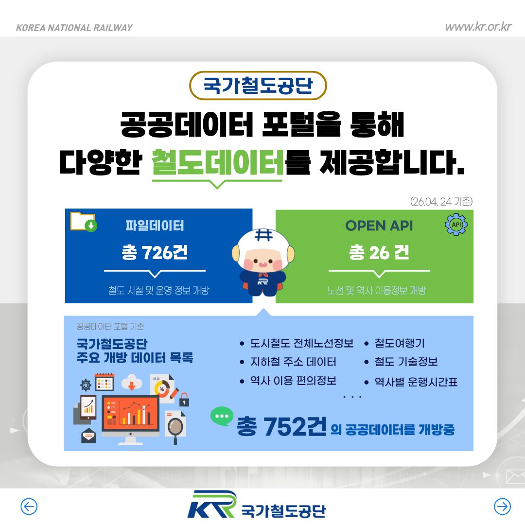국가철도공단 공공데이터 소개 4페이지