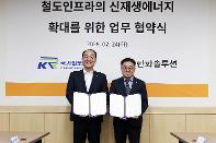 국가철도공단-한화큐셀 업무협약식…민.관 기술 협력으로 철도형 재생에너지 확대 추진