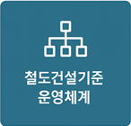 철도건설기준 운영체계
