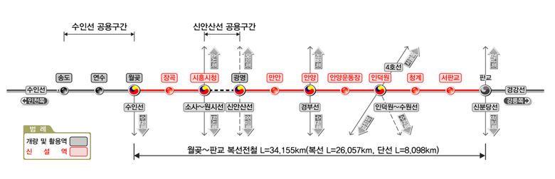 월곶~판교 복선전철 노선 관련 그림