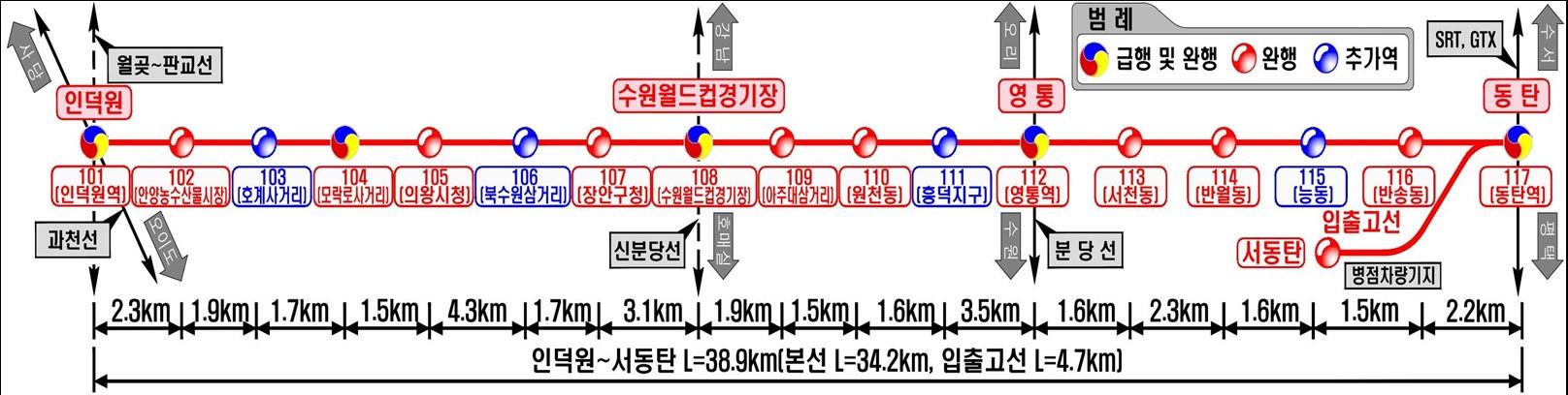 인덕원-동탄 복선전철 노선 관련 그림