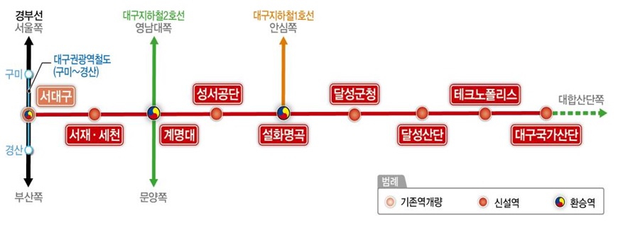 대구산업선 철도건설 노선 관련 그림