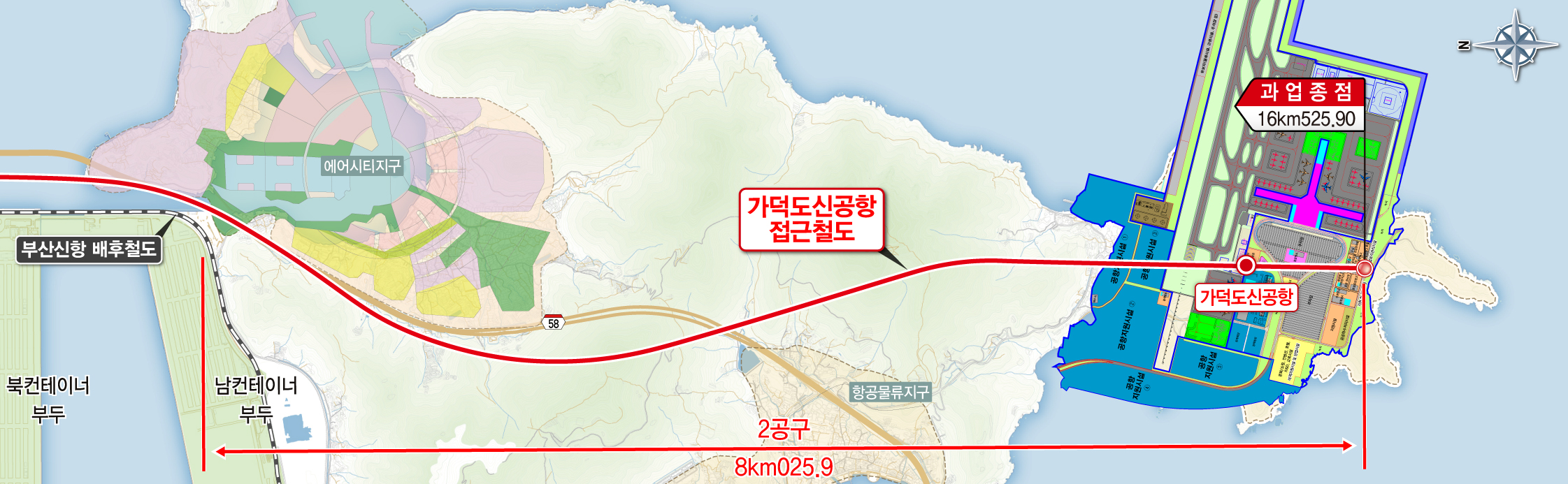 충북선 고속화 건설사업 관련 그림