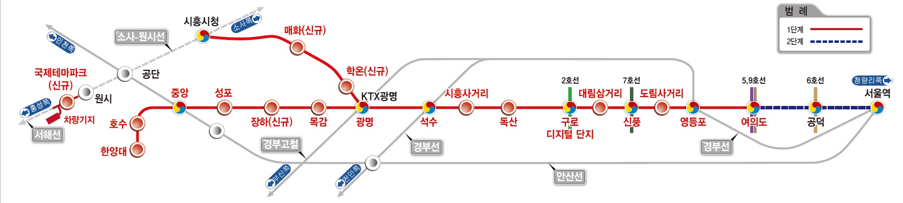 신안산선 복선전철(BTO-rs) 노선 관련 그림