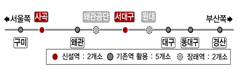 대구권 광역철도 노선 관련 그림