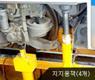 지지용잭(4개) 사진