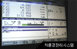 차륜경관리시스템 사진