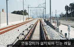 연동장치가 설치되어 있는 레일