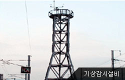 기상감시설비
