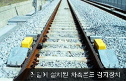 레일에 설치된 차축온도 검지장치