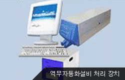 역무자동화설비 처리 장치