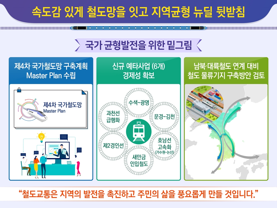 업무계획 1페이지