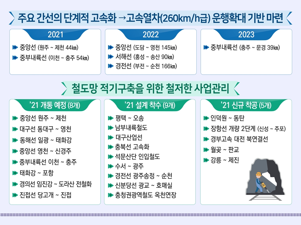 업무계획 2페이지