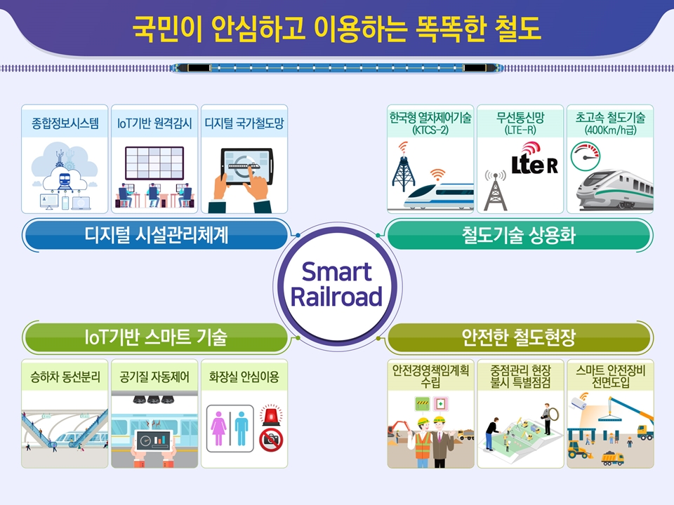 업무계획 3페이지