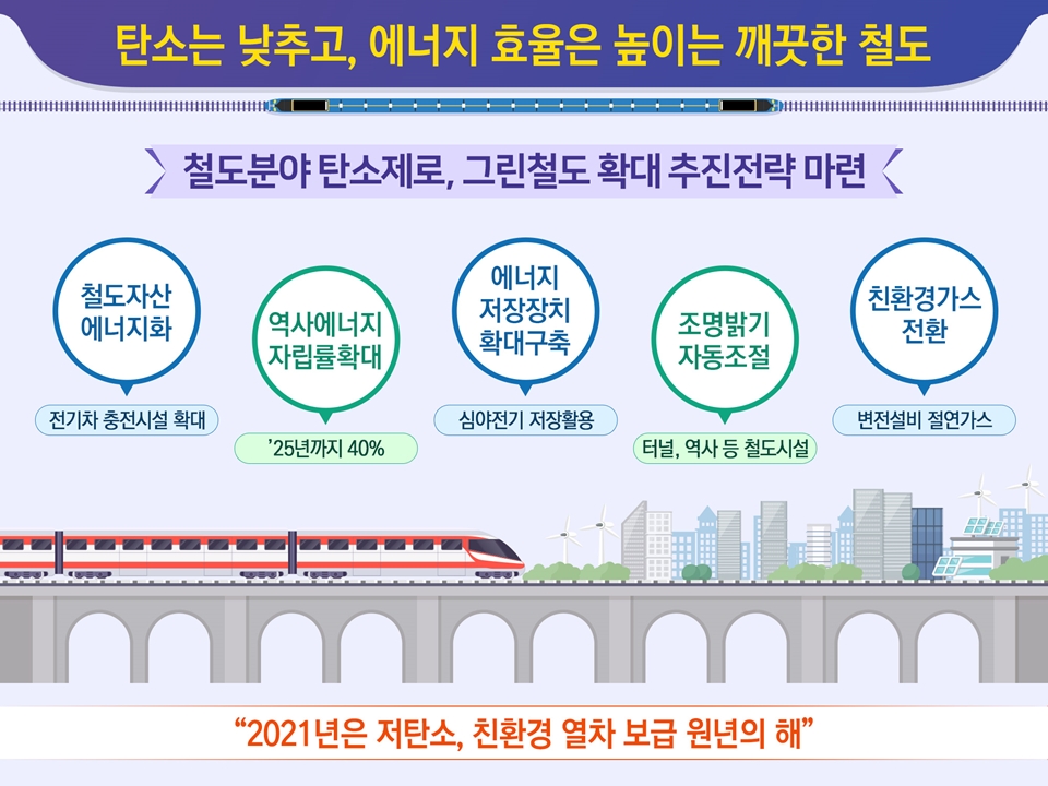 업무계획 4페이지