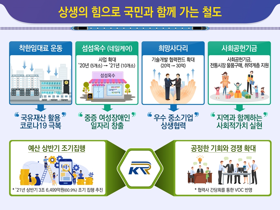 업무계획 5페이지