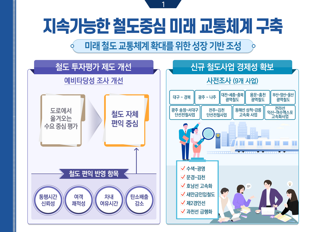 업무계획 1-1