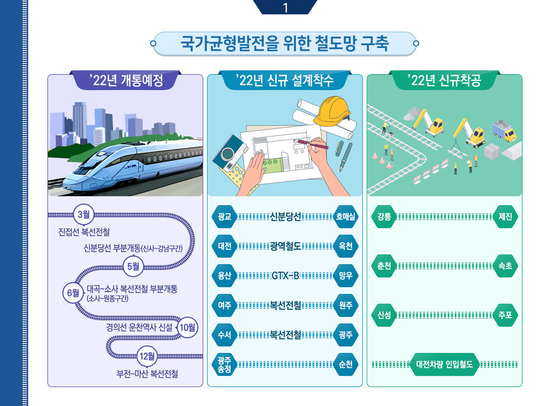 업무계획 1-2