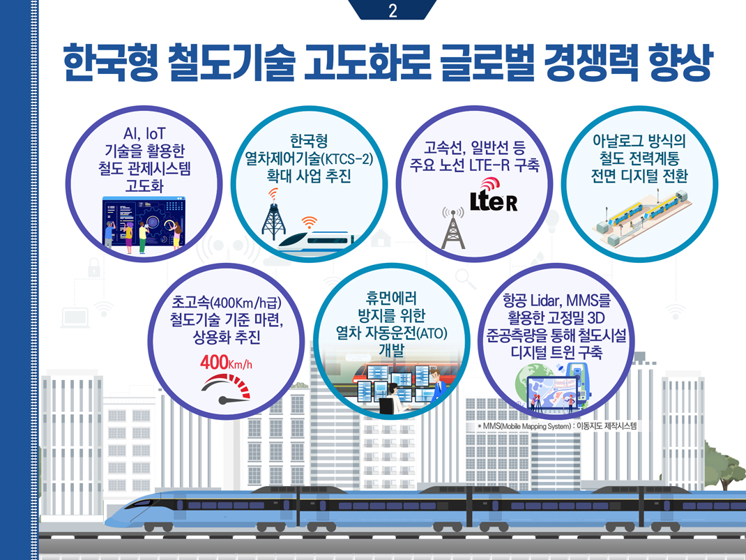 업무계획 2
