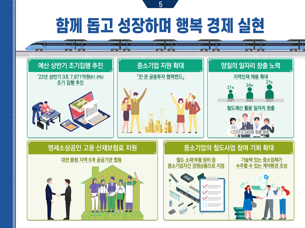 업무계획 5
