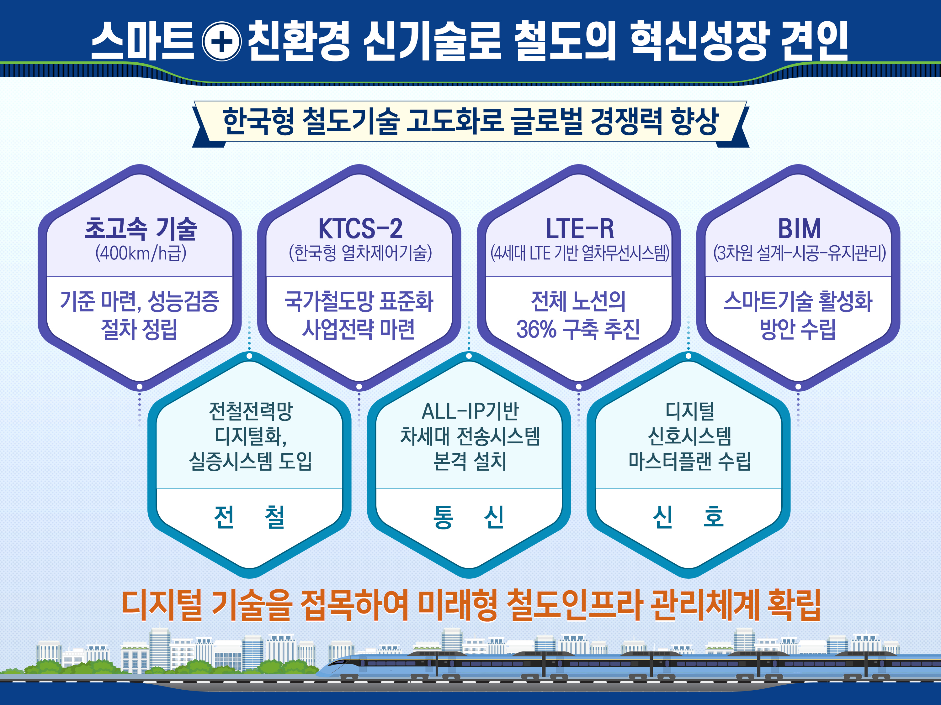 업무계획 2-1