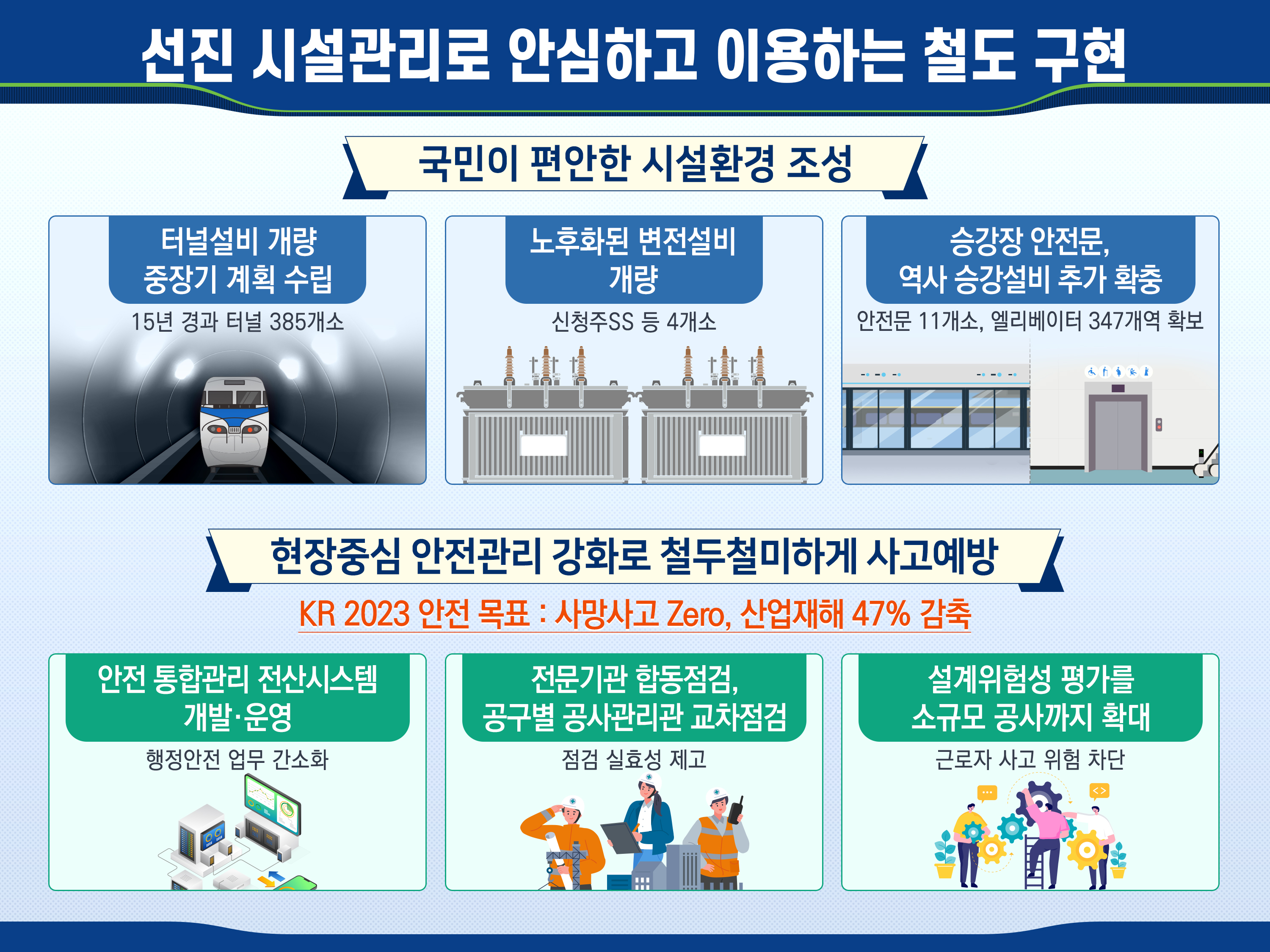 업무계획 3-1