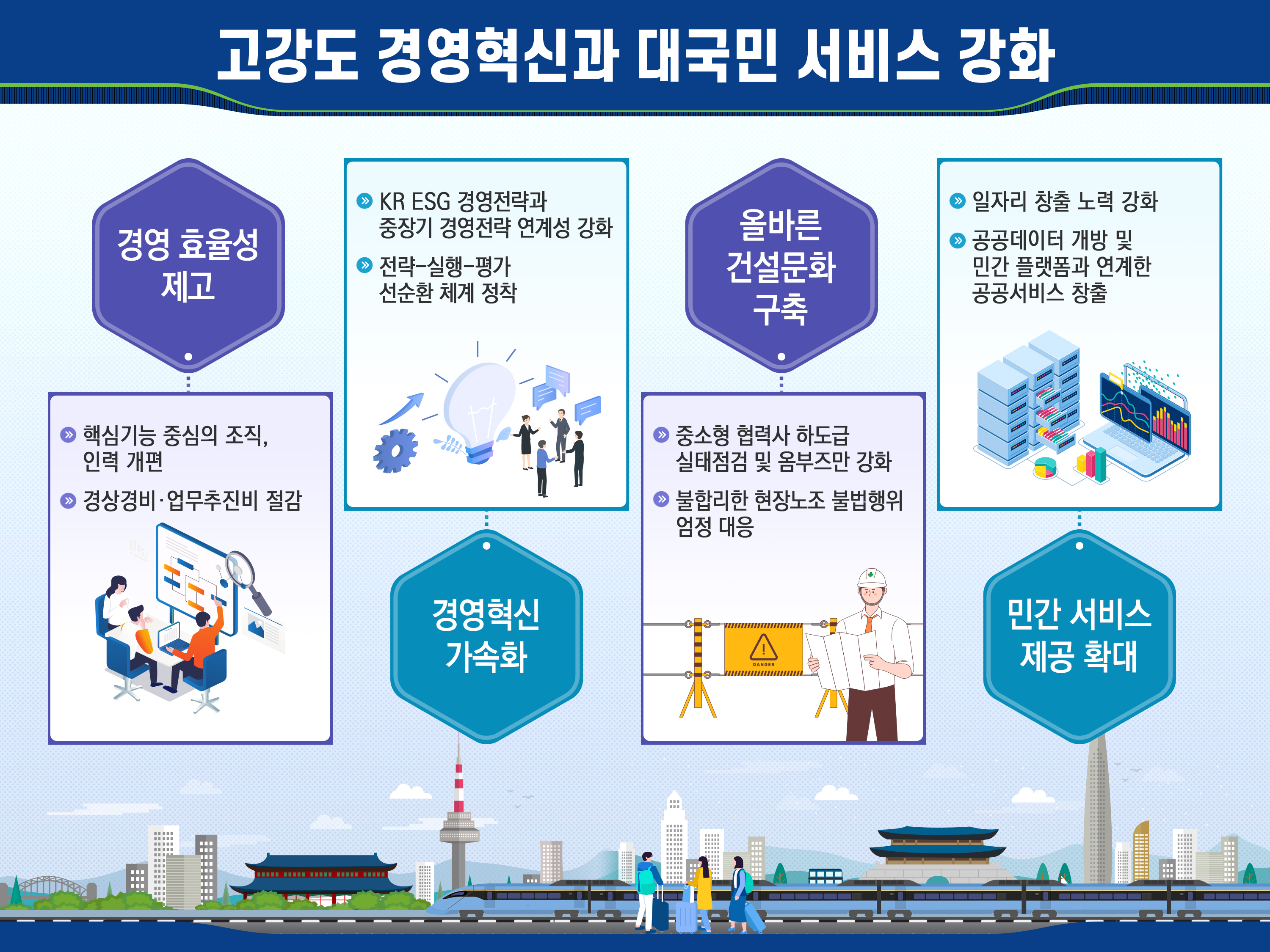업무계획 5