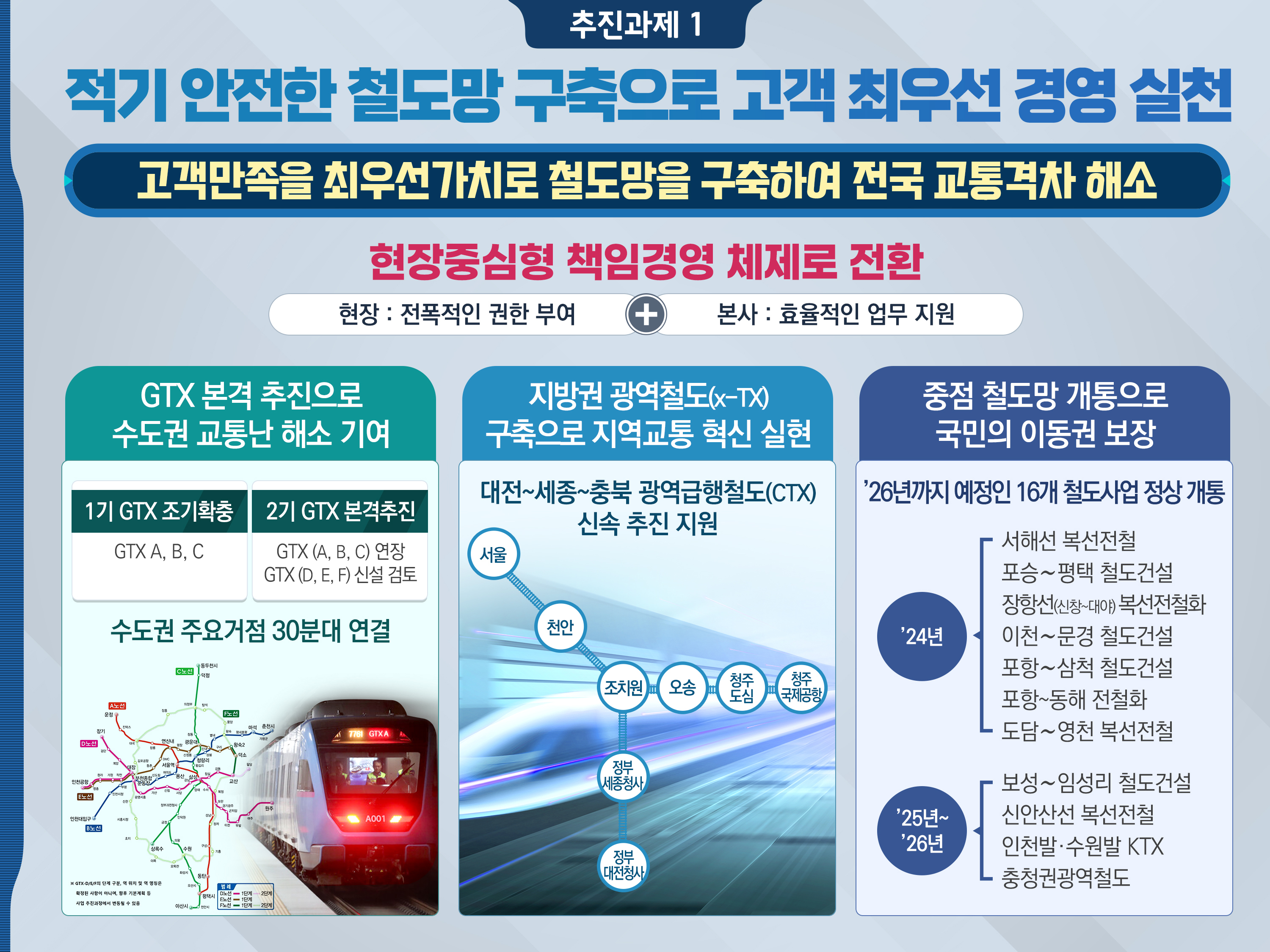 2024년도 업무계획