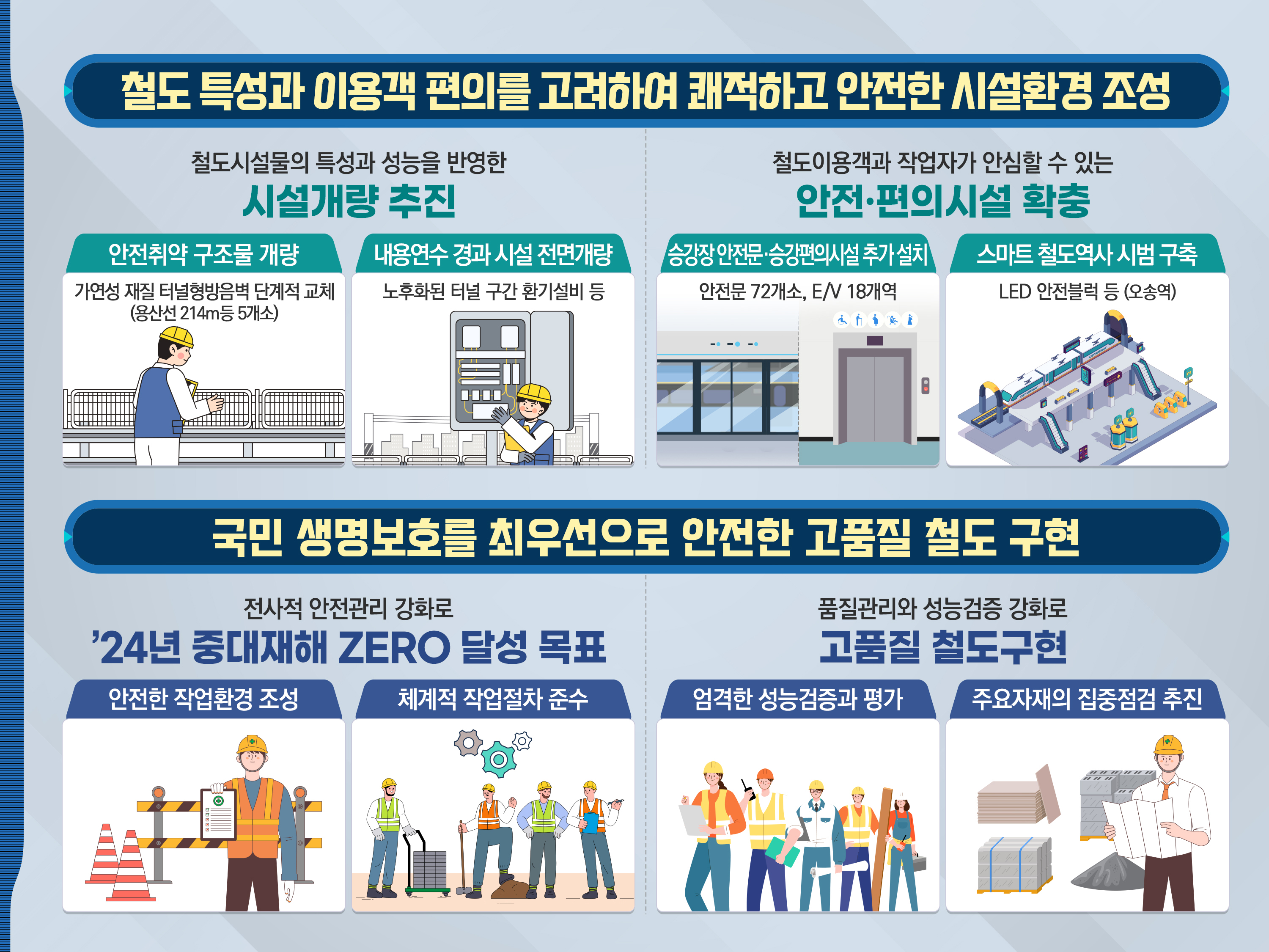 2024년도 업무계획