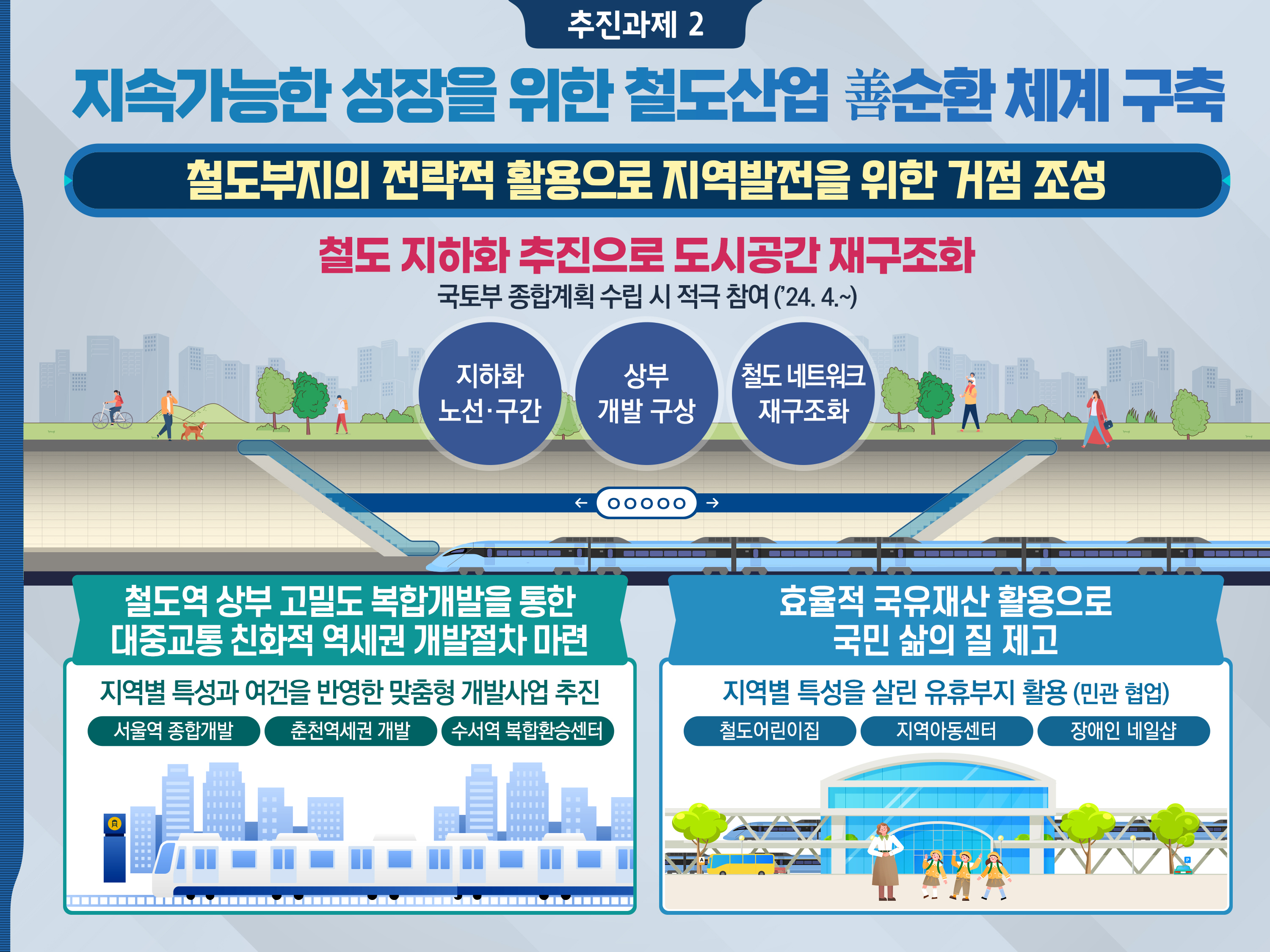 2024년도 업무계획