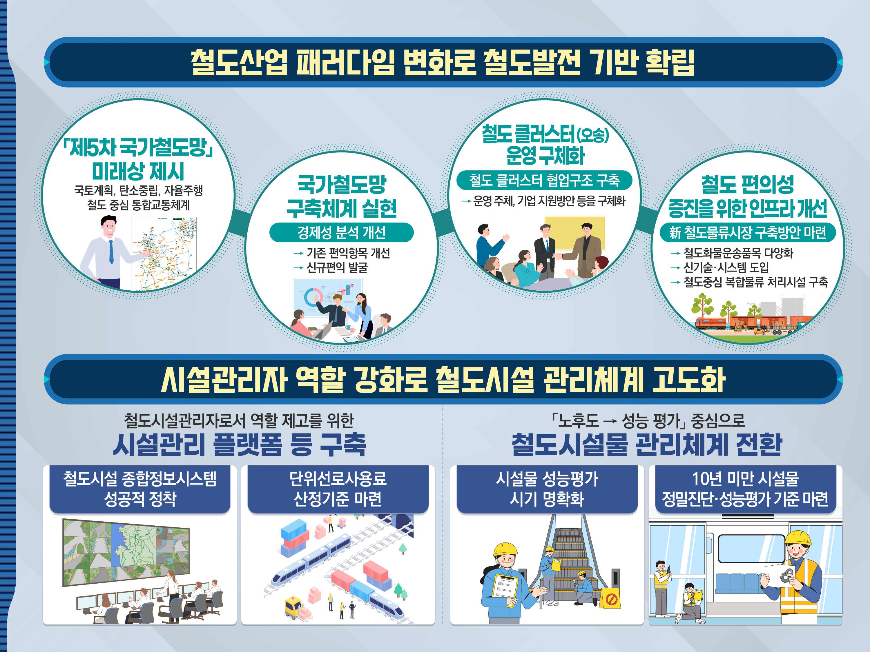 2024년도 업무계획