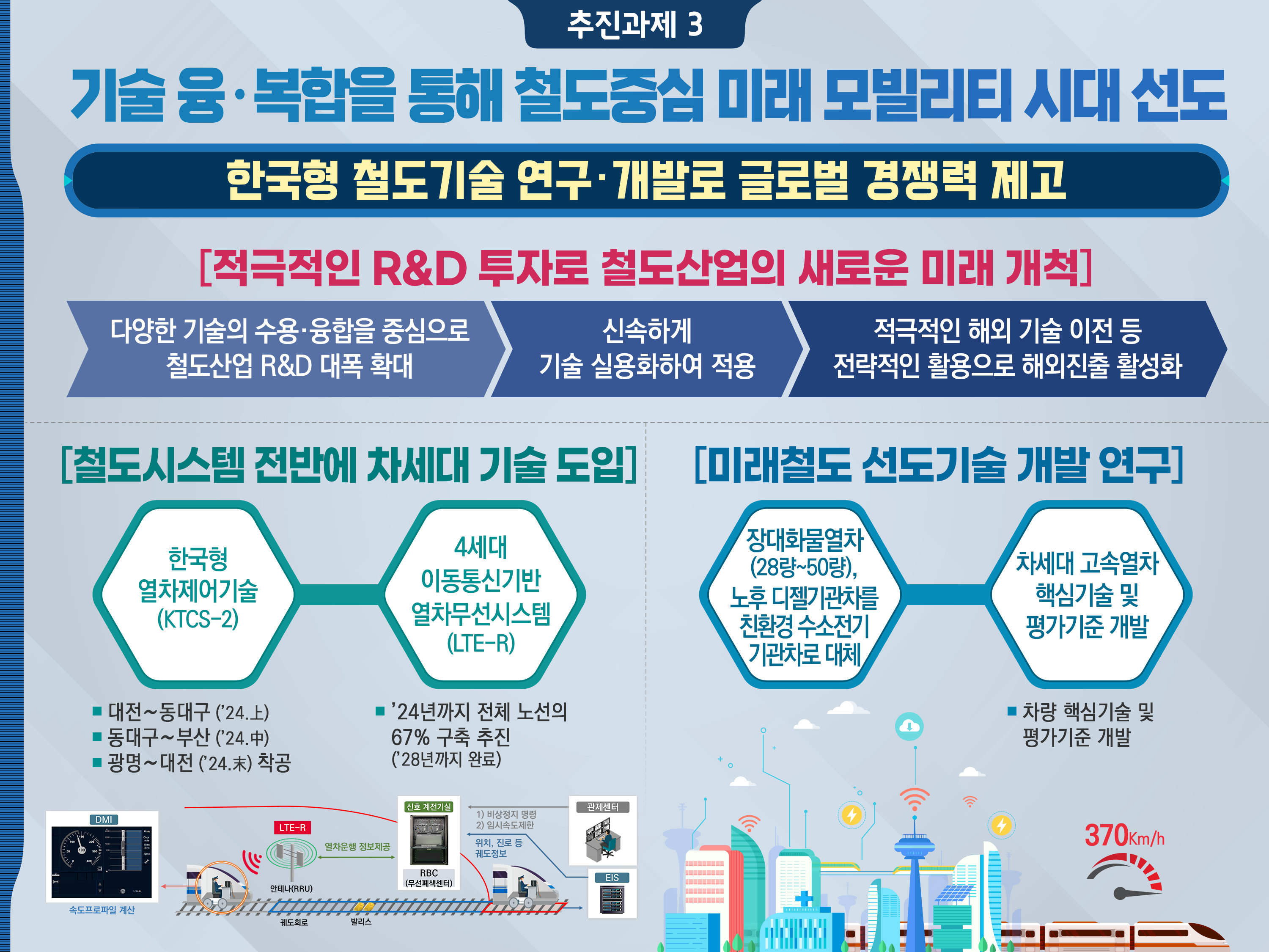 2024년도 업무계획