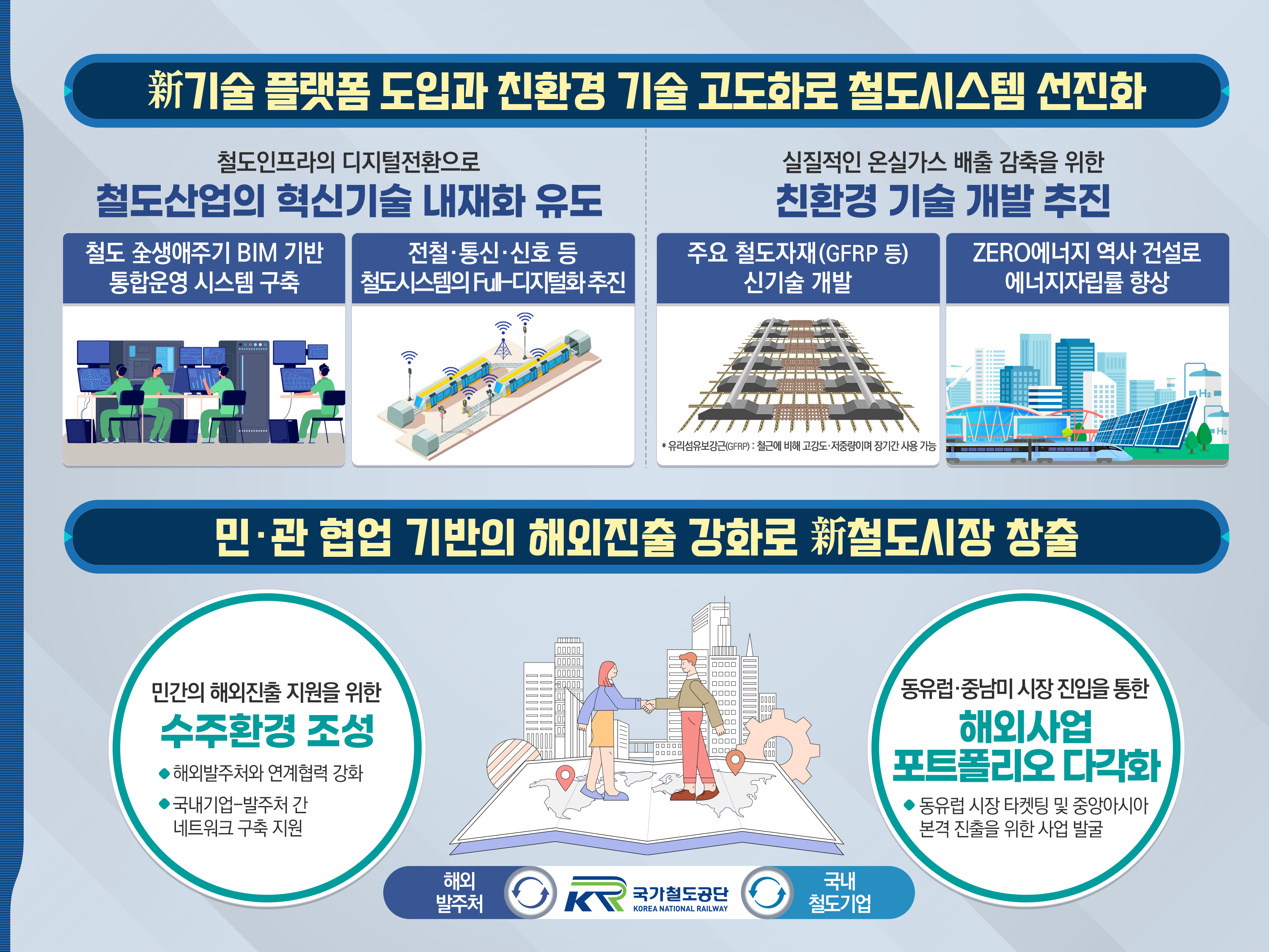 2024년도 업무계획