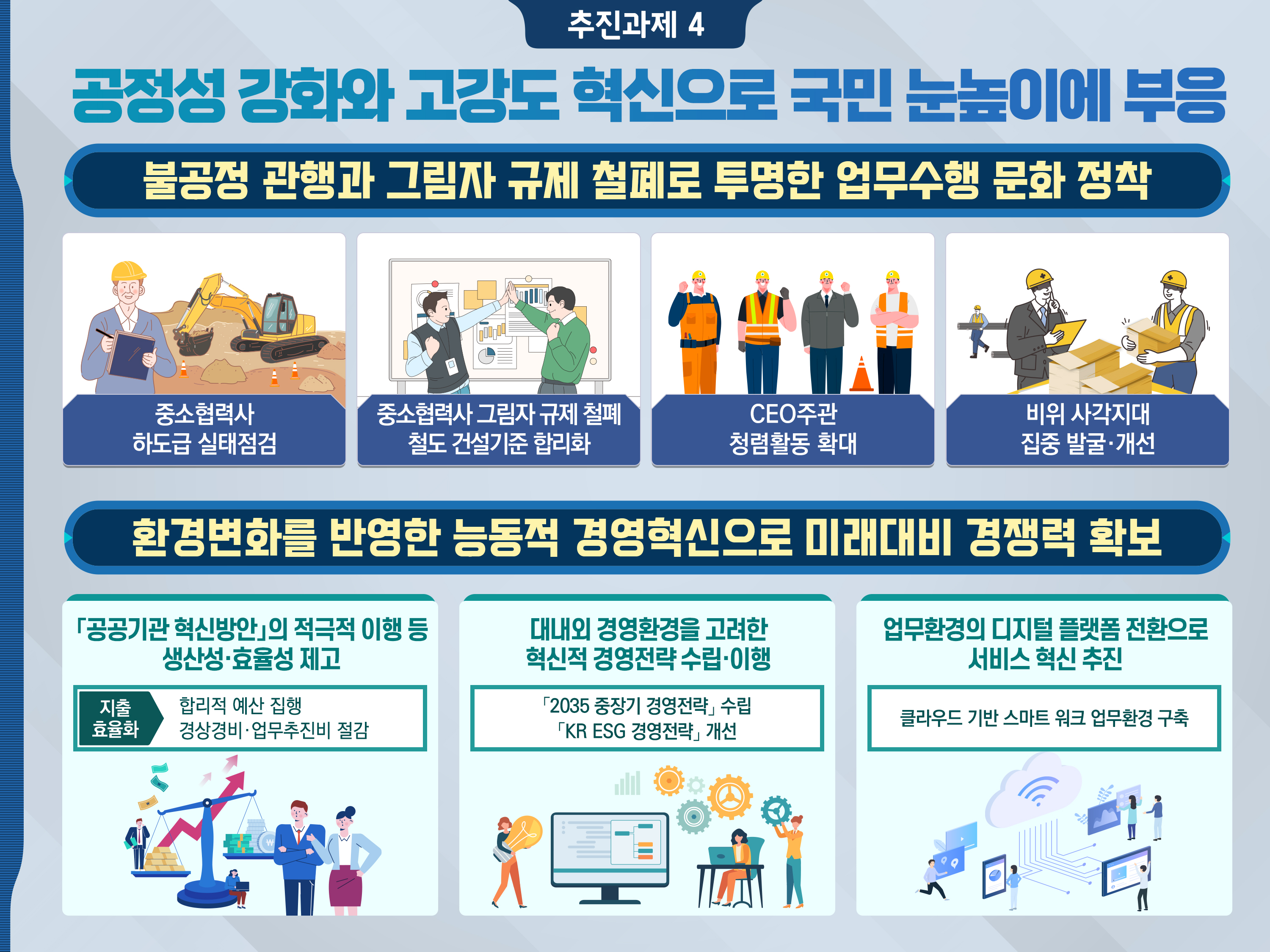 2024년도 업무계획