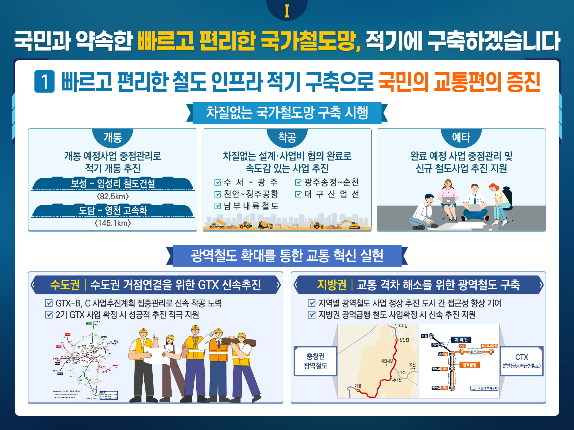 2025년도 업무계획