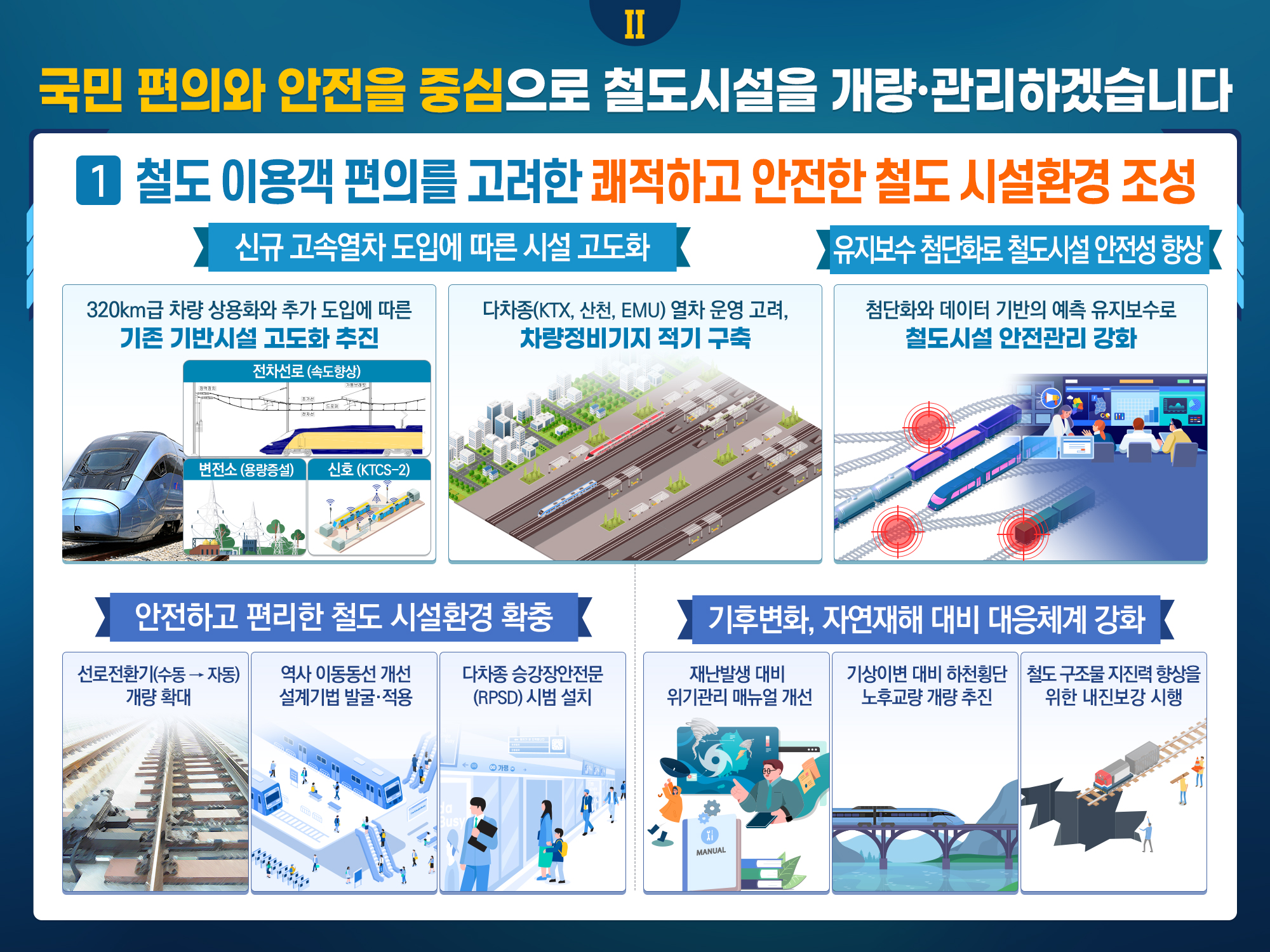 2025년도 업무계획