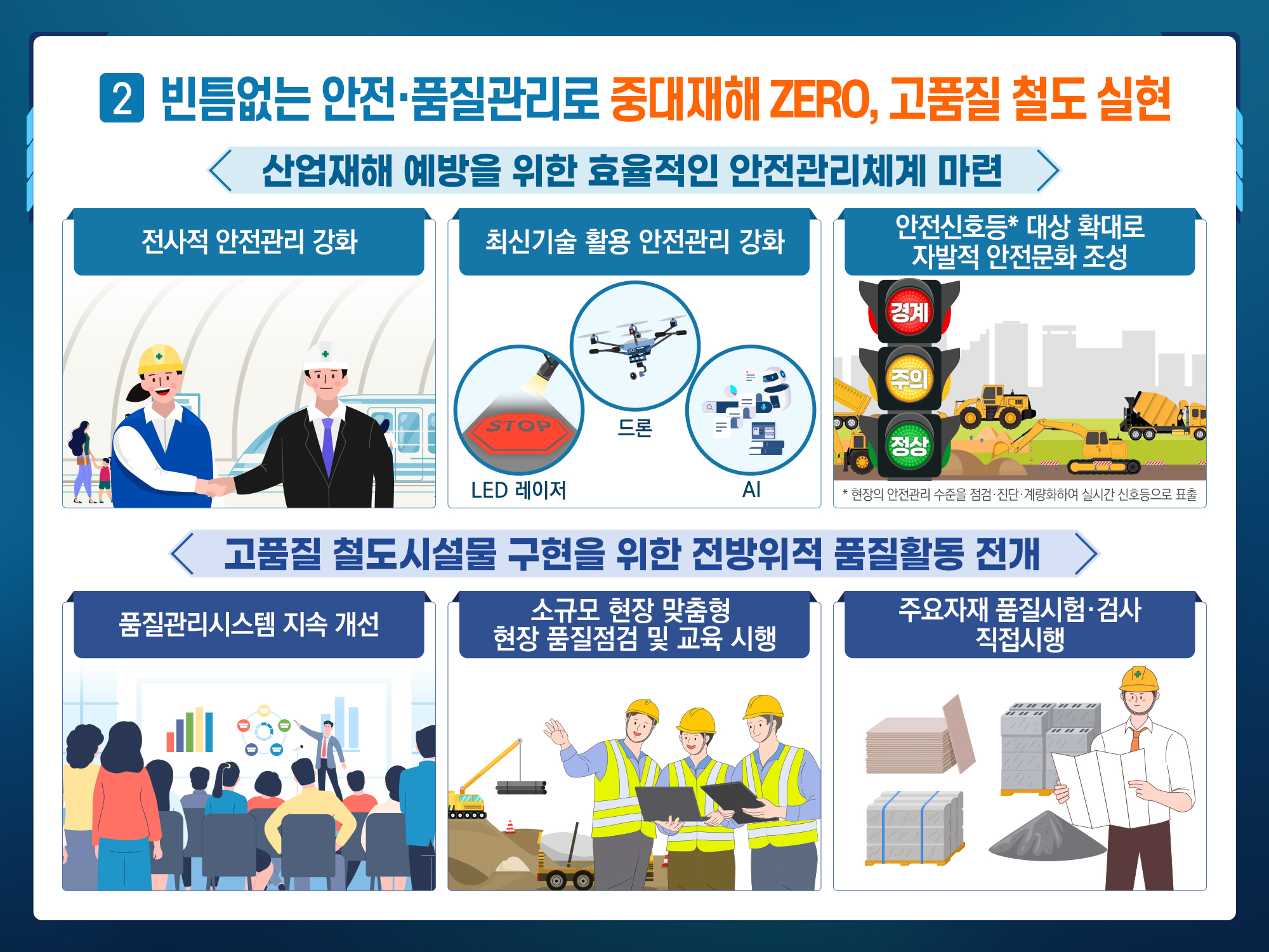 2025년도 업무계획
