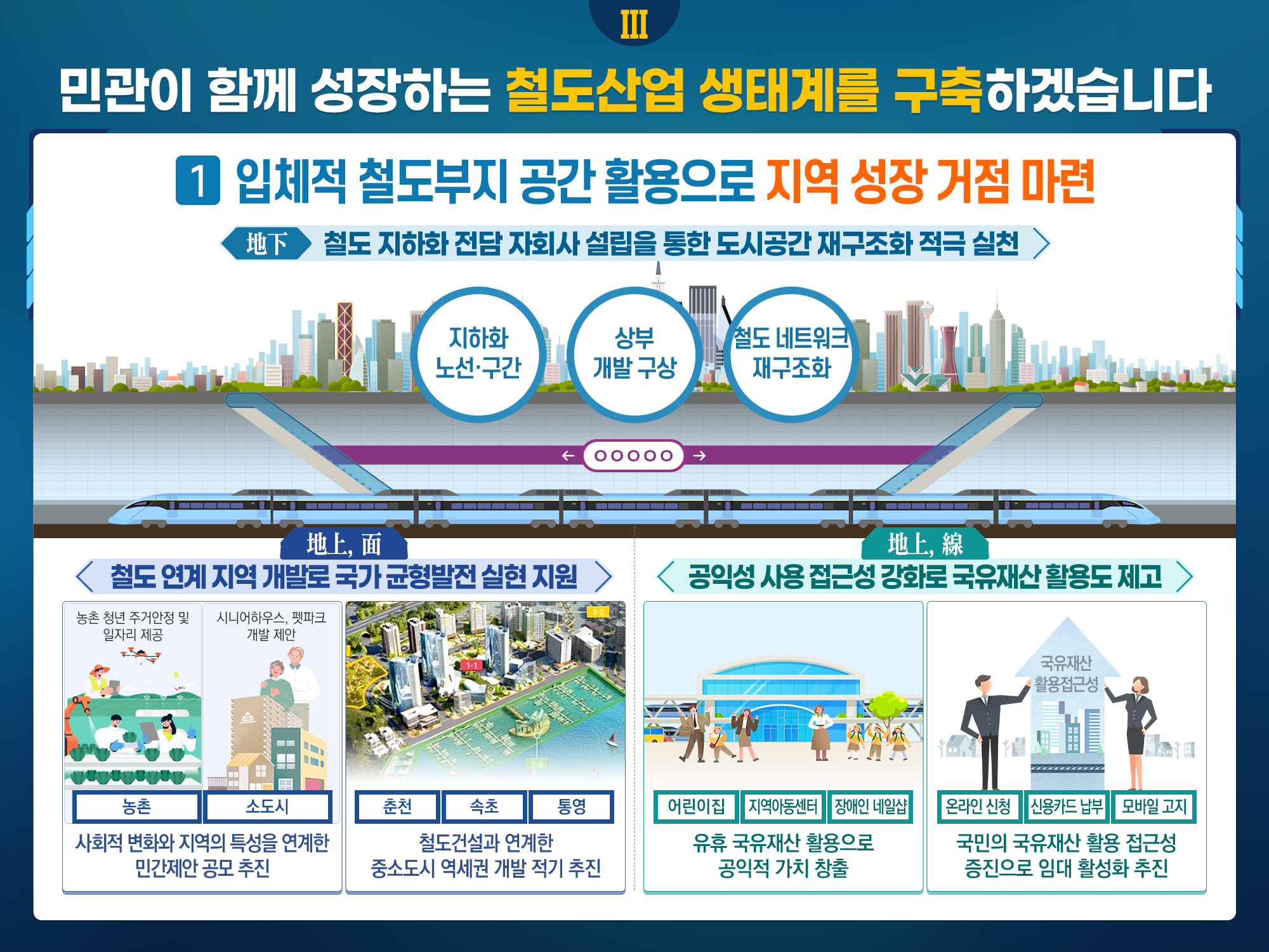 2025년도 업무계획