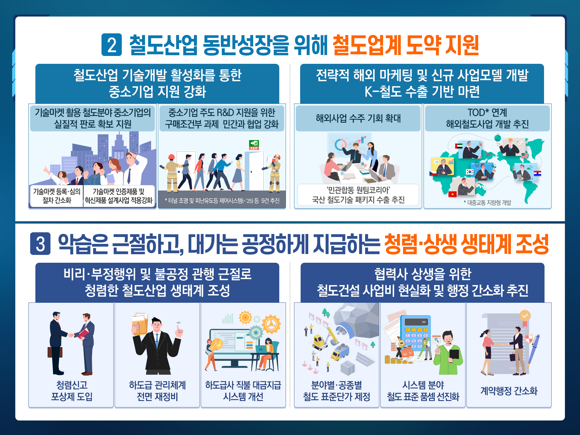 2025년도 업무계획