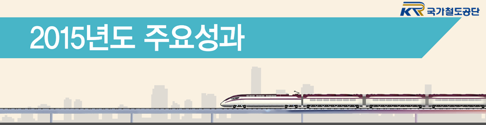 
				2015년도 주요성과
				