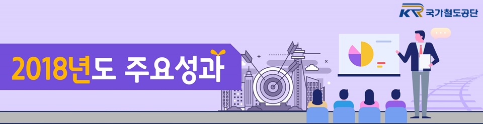 2018년도 주요성과