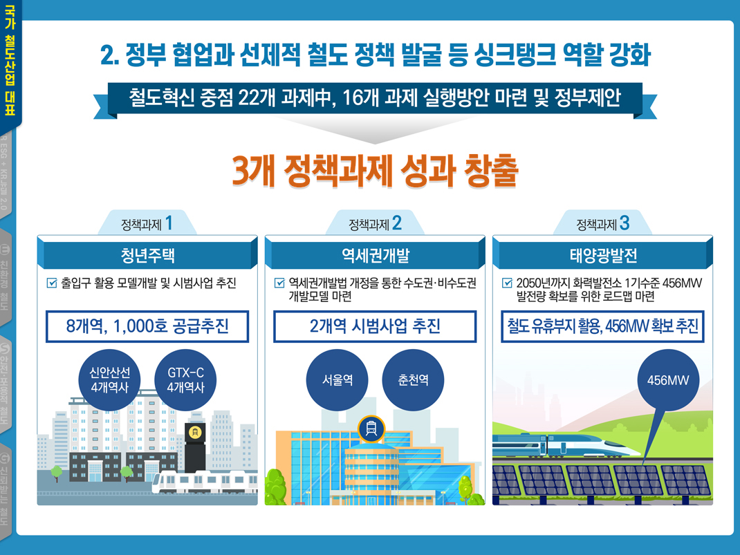 주요성과 3페이지