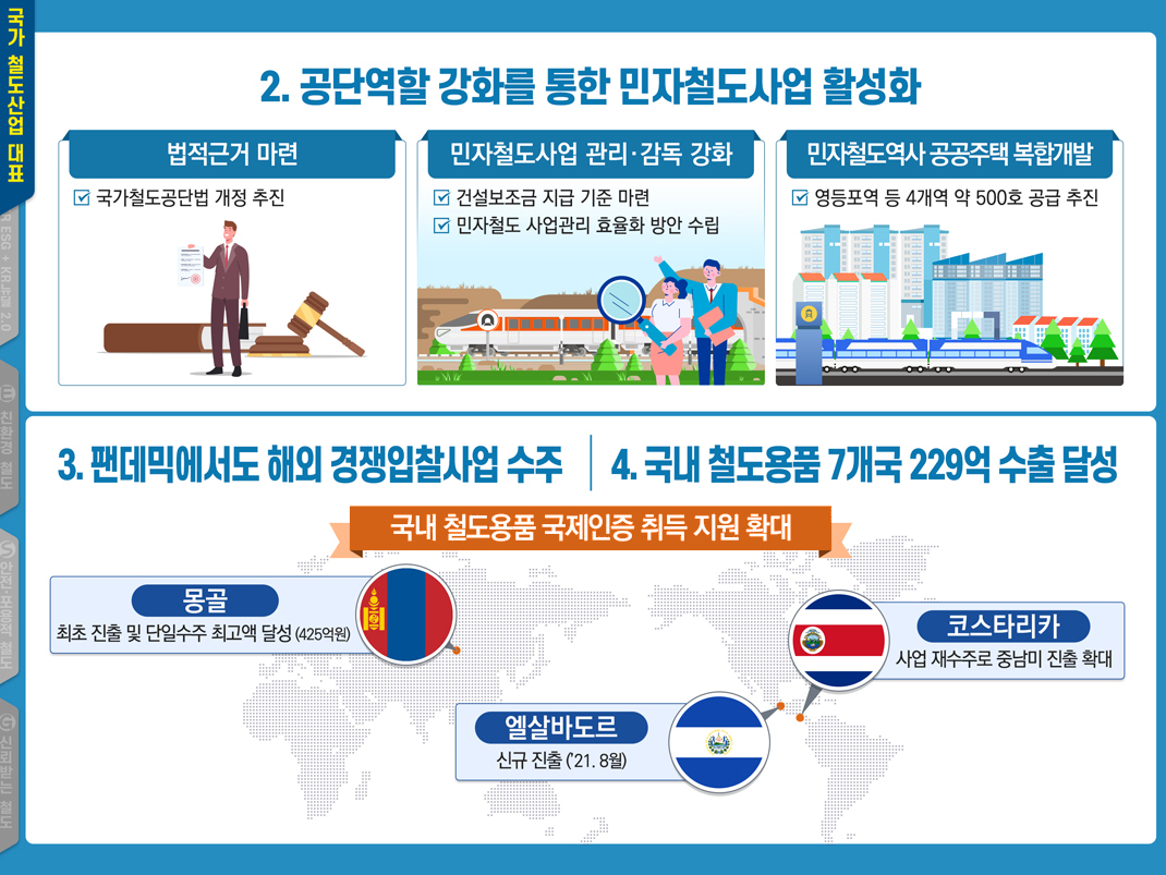 주요성과 5페이지