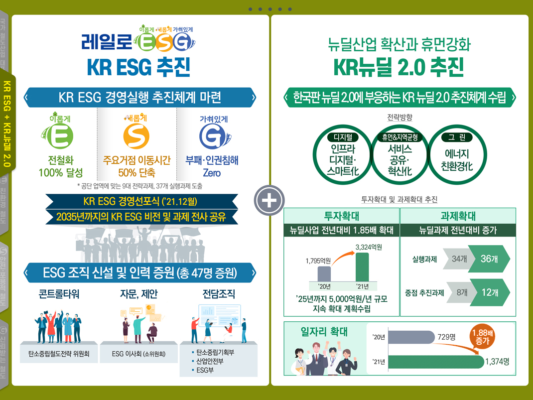 주요성과 6페이지