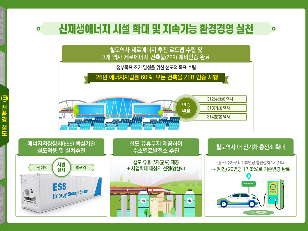 주요성과 8페이지