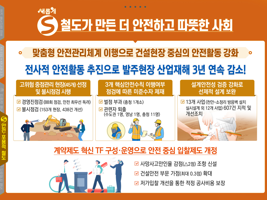 주요성과 9페이지