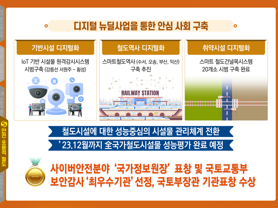 주요성과 10페이지
