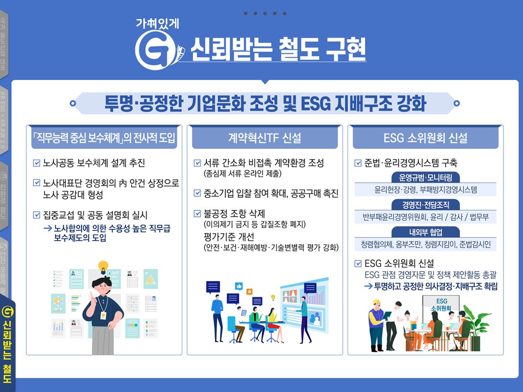 주요성과 12페이지