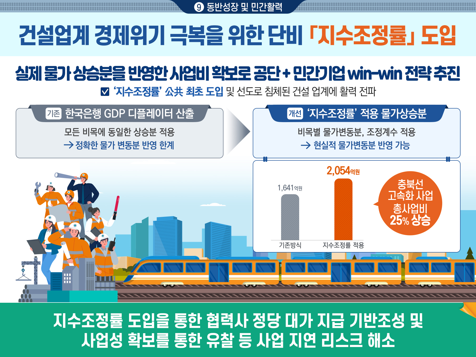 2024년도 주요성과