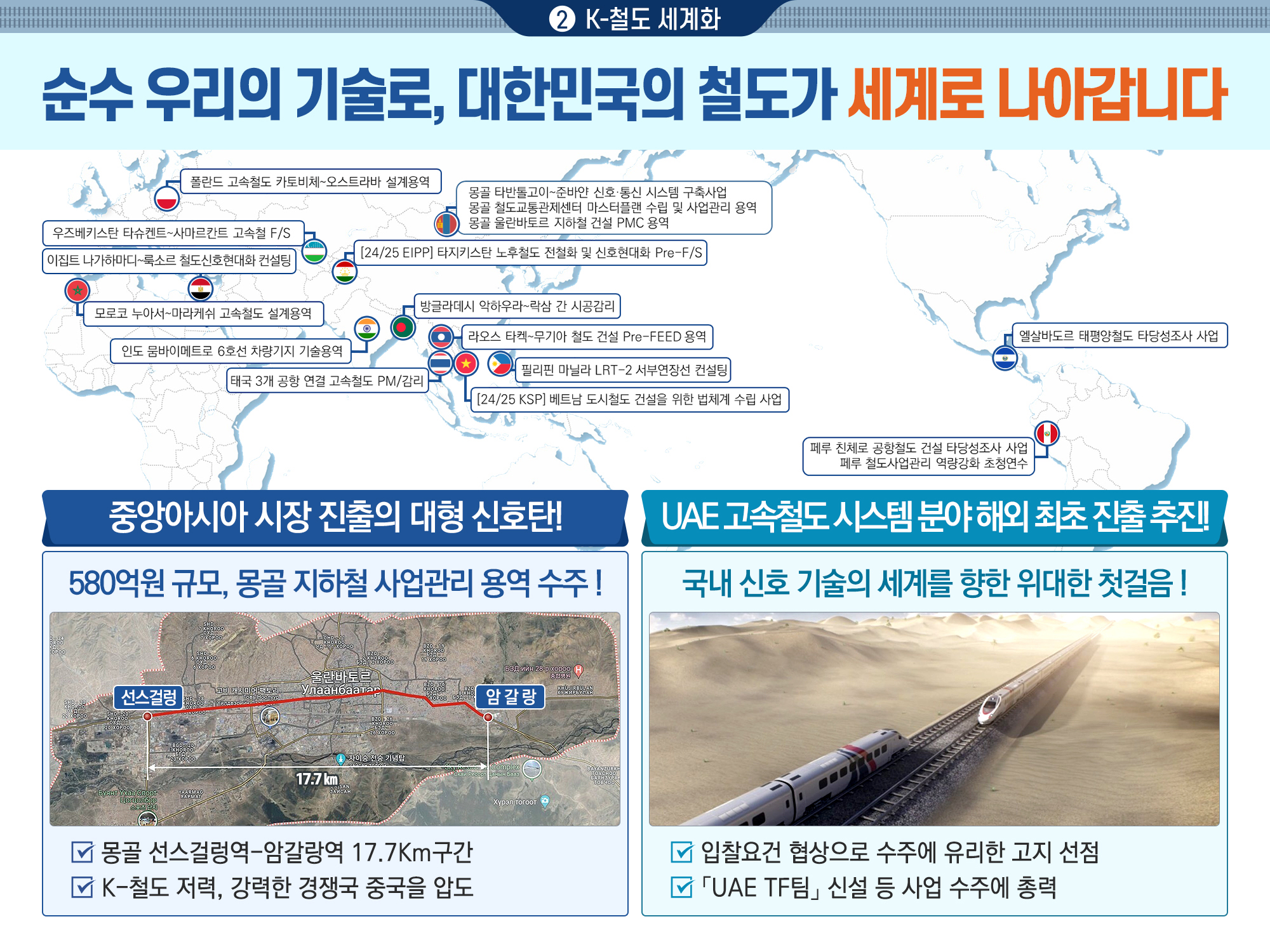 2024년도 주요성과